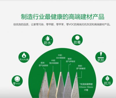 中彤不忘初心!無機灰泥、微水泥,材料天然環保,健康,安全